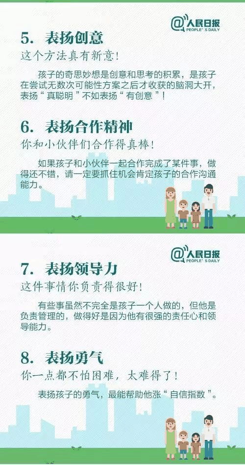 人民日報(bào)：15個(gè)表揚(yáng)孩子和10個(gè)懲罰孩子的科學(xué)方法，轉(zhuǎn)給家長！