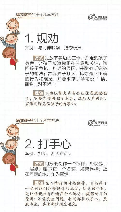 人民日報(bào)：15個(gè)表揚(yáng)孩子和10個(gè)懲罰孩子的科學(xué)方法，轉(zhuǎn)給家長！