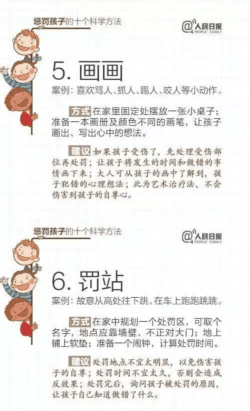 人民日報(bào)：15個(gè)表揚(yáng)孩子和10個(gè)懲罰孩子的科學(xué)方法，轉(zhuǎn)給家長！