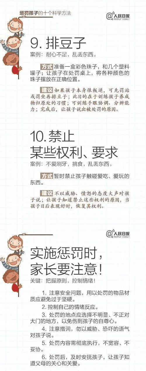 人民日報(bào)：15個(gè)表揚(yáng)孩子和10個(gè)懲罰孩子的科學(xué)方法，轉(zhuǎn)給家長！
