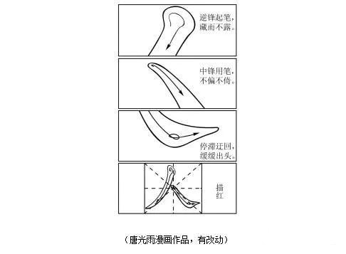 重磅|漫畫“毛筆寫人”！重慶高考作文題出爐（附：2021全國高考作文總匯+歷年重慶高考作文）