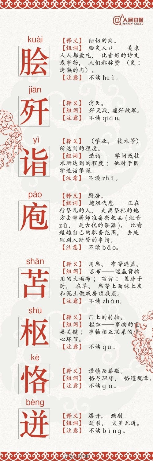 人民日?qǐng)?bào)公布68個(gè)易錯(cuò)字，再讀錯(cuò)小心鬧笑話了…
