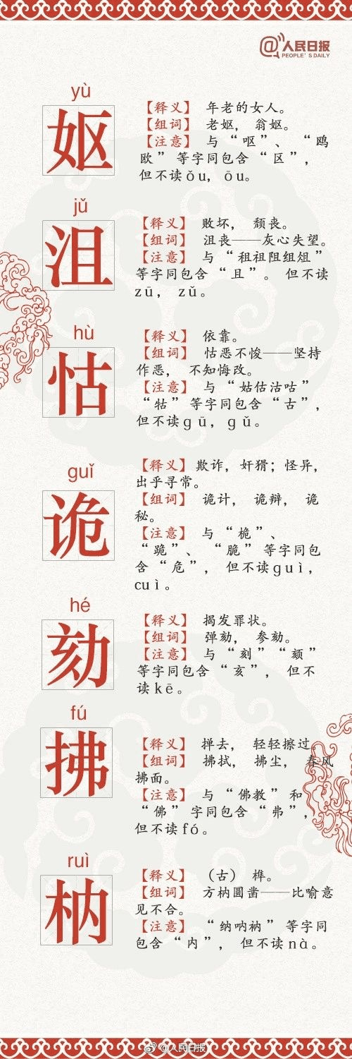 人民日?qǐng)?bào)公布68個(gè)易錯(cuò)字，再讀錯(cuò)小心鬧笑話了…