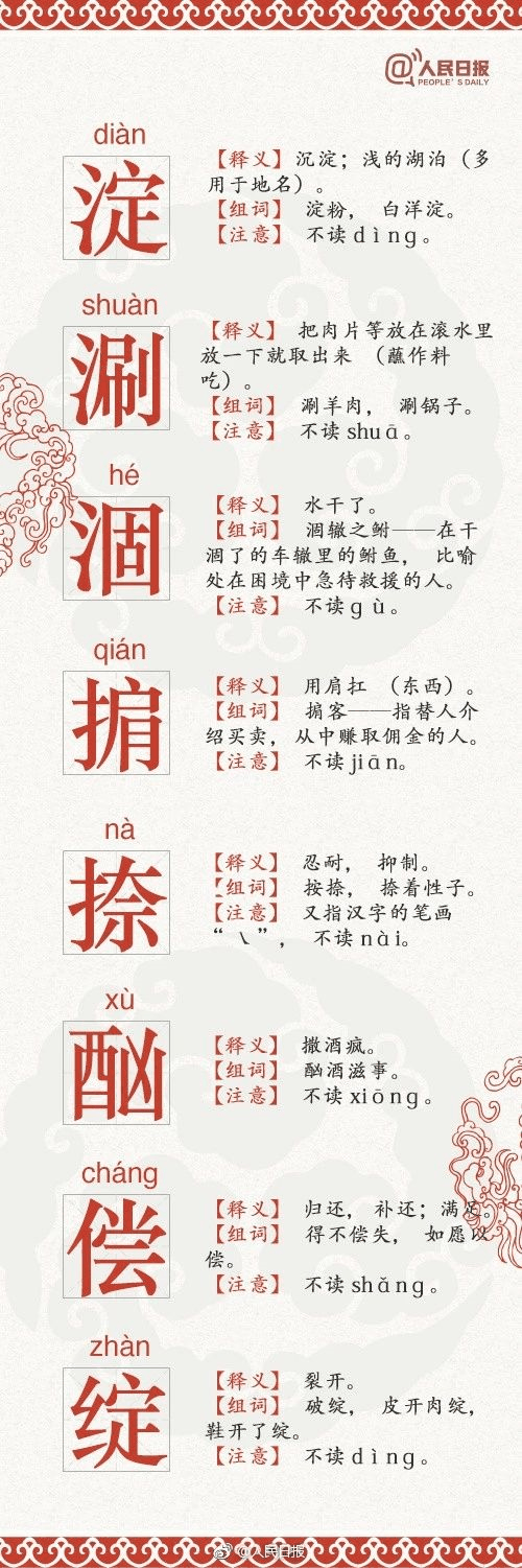 人民日?qǐng)?bào)公布68個(gè)易錯(cuò)字，再讀錯(cuò)小心鬧笑話了…