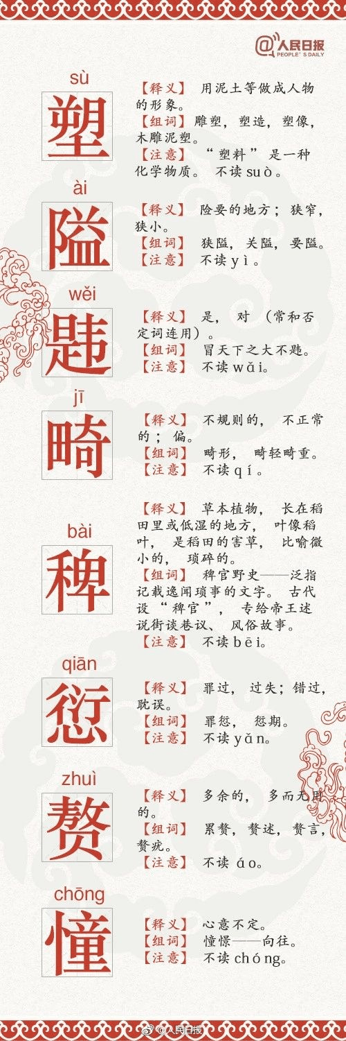 人民日?qǐng)?bào)公布68個(gè)易錯(cuò)字，再讀錯(cuò)小心鬧笑話了…