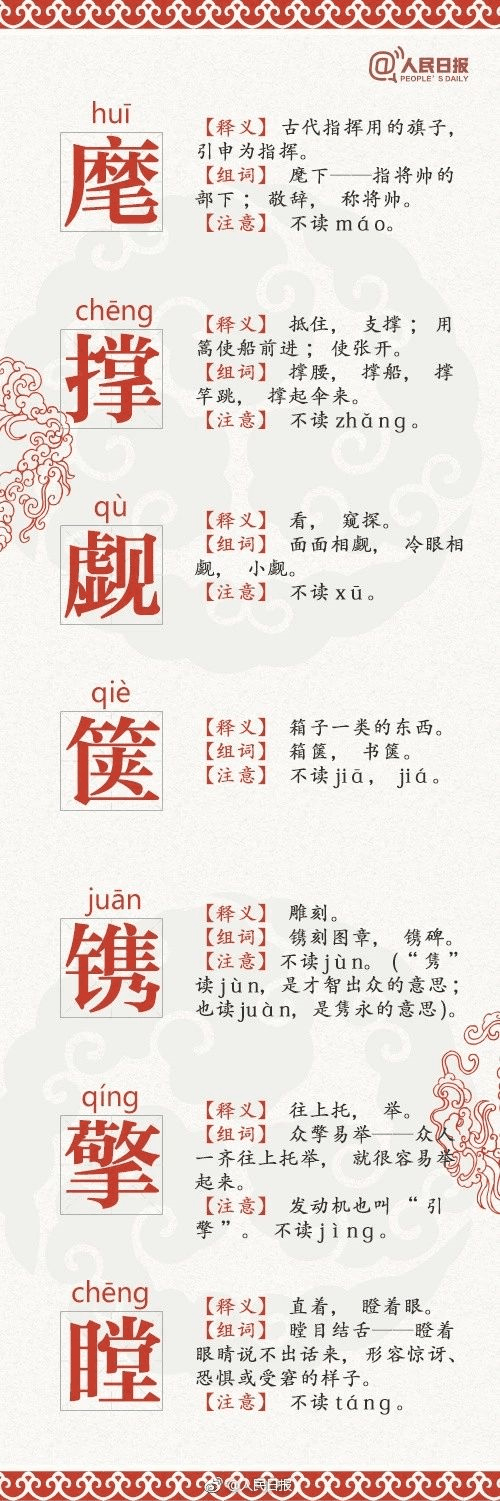 人民日?qǐng)?bào)公布68個(gè)易錯(cuò)字，再讀錯(cuò)小心鬧笑話了…