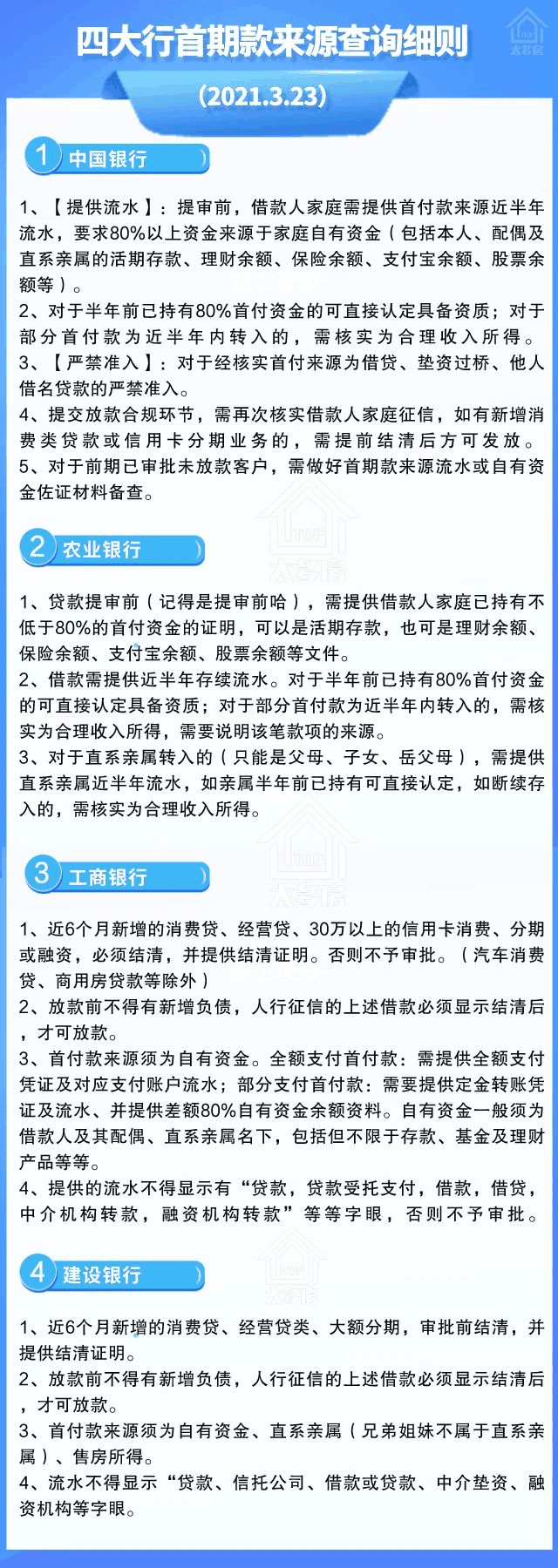 買房要查首付資金來源，四大行的首期款查詢細(xì)則來了！