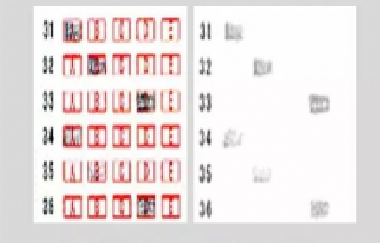 中高考電腦閱卷流程這樣的！讀完可多拿20分（轉(zhuǎn)