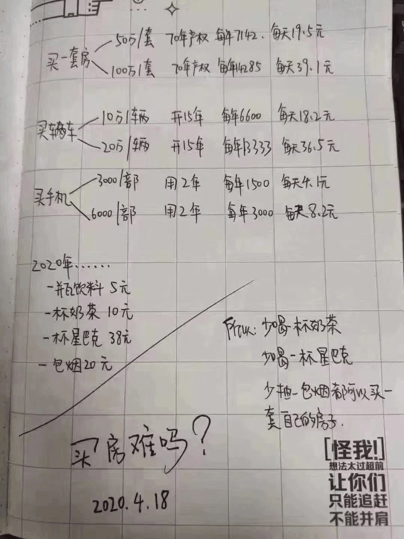 我恨當(dāng)年那個中介，當(dāng)初5000一平，怎么就不拿刀來架著我買呢，買房真的要趁早！