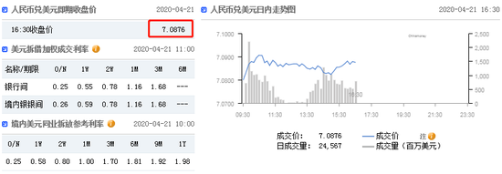 我恨當(dāng)年那個中介，當(dāng)初5000一平，怎么就不拿刀來架著我買呢，買房真的要趁早！