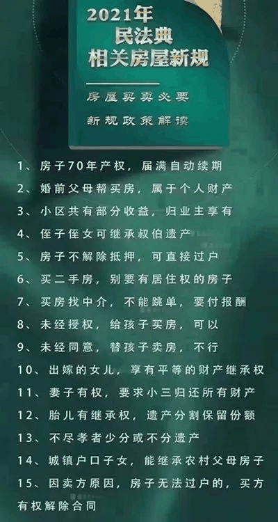 2021年民法典新規(guī)中，有關(guān)房子的內(nèi)容終于整理好了，有重要變化！2021年，請放心買房！