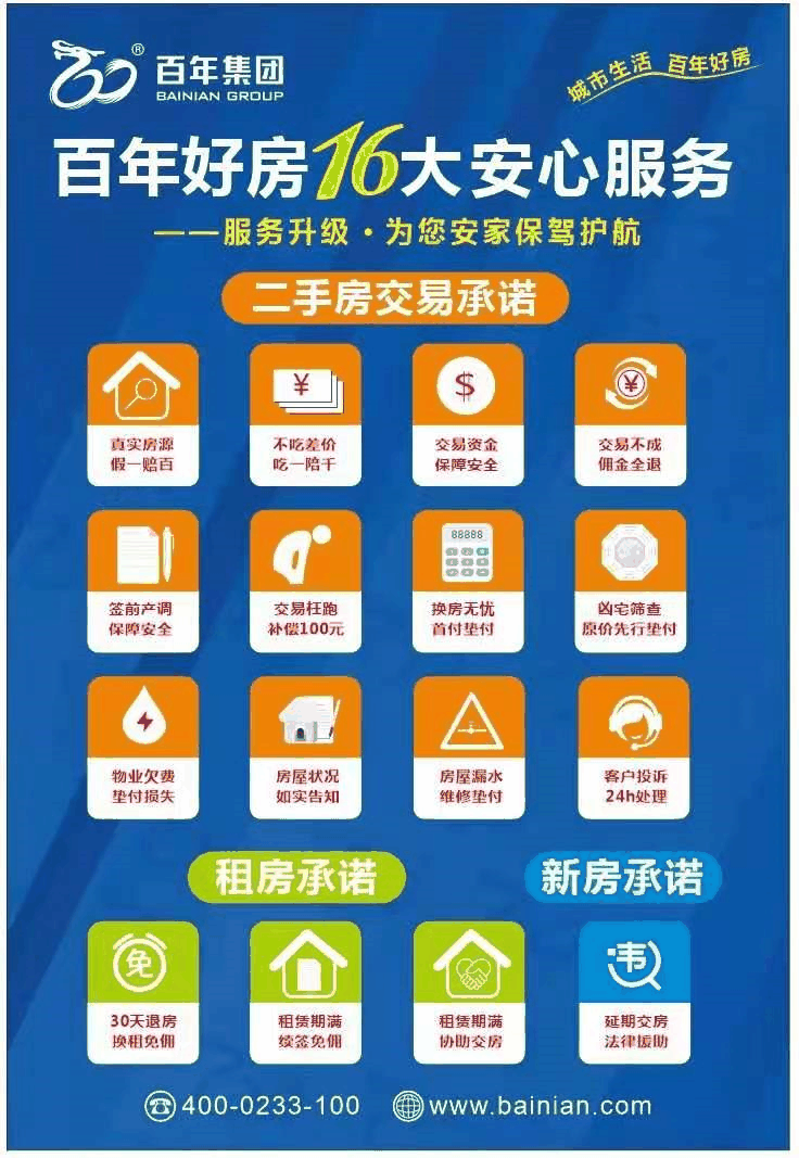 第6次買房時機到了！如果你恰好是剛需族，恰好你的承受能力也還算可以，那么現(xiàn)在就是入市的時候！