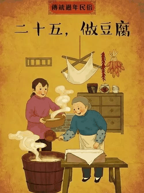從臘月二十三到大年三十，每天應該做什么（現(xiàn)在收藏還不遲）