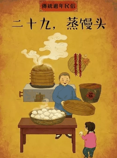 從臘月二十三到大年三十，每天應該做什么（現(xiàn)在收藏還不遲）