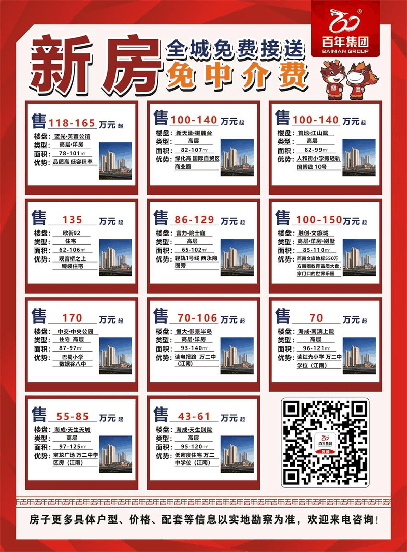 個(gè)人買(mǎi)賣(mài)房屋涉及哪些稅？必看這張圖！太全了！收藏轉(zhuǎn)發(fā)