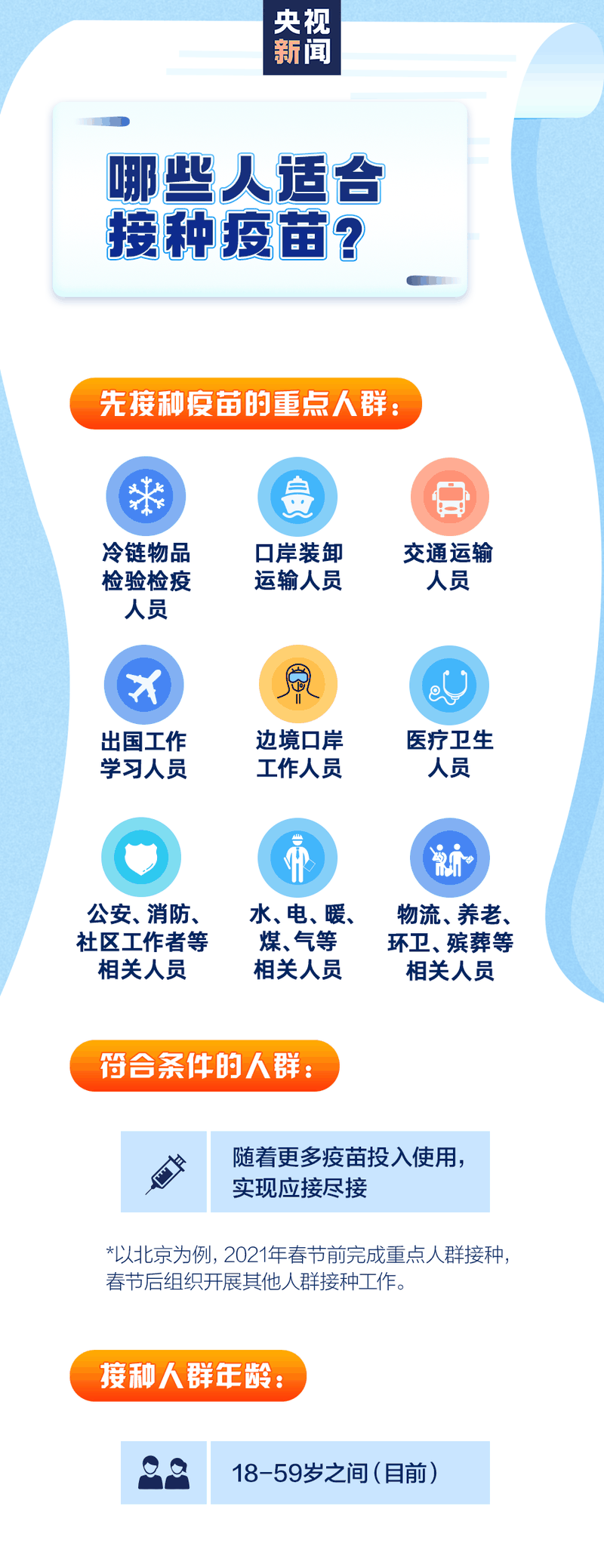 新冠疫苗怎么預(yù)約、誰能盡快打、哪些情況不能接種？權(quán)威回應(yīng)來了