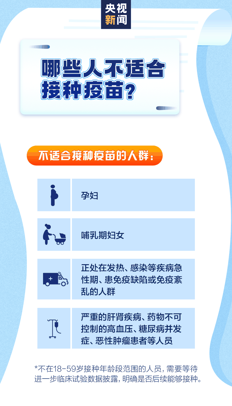 新冠疫苗怎么預(yù)約、誰能盡快打、哪些情況不能接種？權(quán)威回應(yīng)來了
