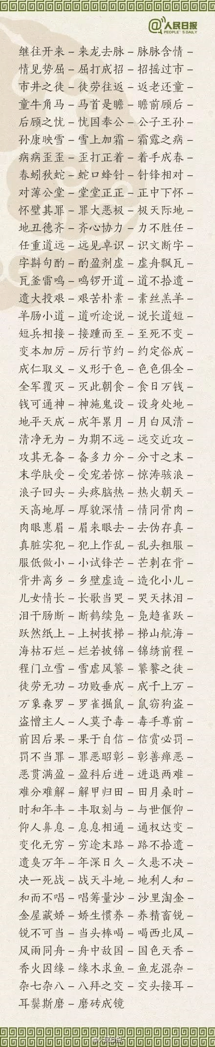 ?1500個(gè)成語接龍，貼在墻上，和孩子常玩，語文成績(jī)想不好都難！