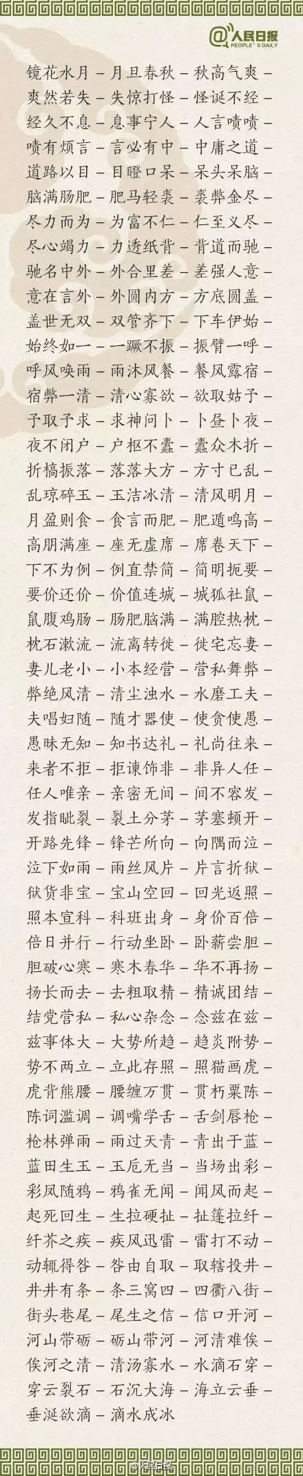 ?1500個(gè)成語接龍，貼在墻上，和孩子常玩，語文成績(jī)想不好都難！