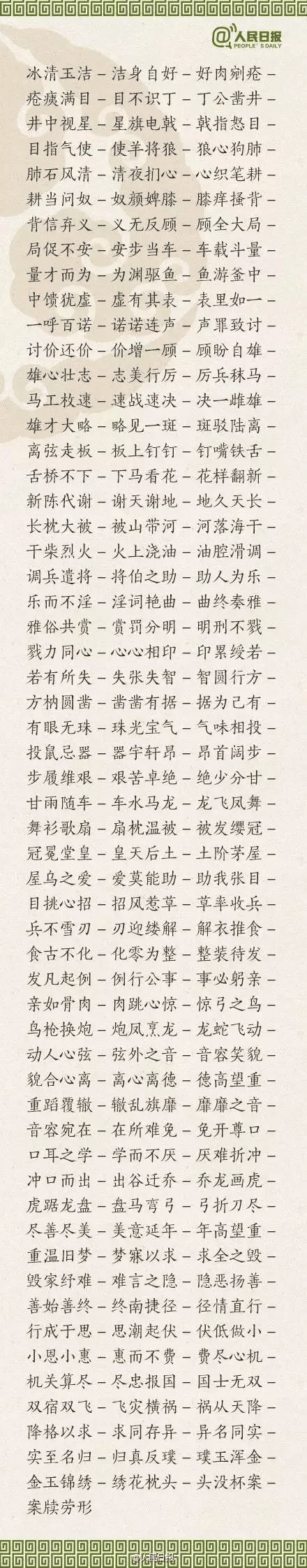 ?1500個(gè)成語接龍，貼在墻上，和孩子常玩，語文成績(jī)想不好都難！