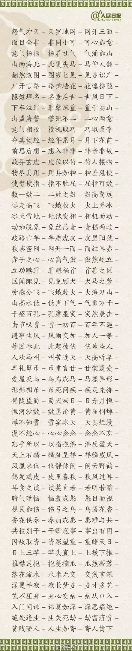 ?1500個(gè)成語接龍，貼在墻上，和孩子常玩，語文成績(jī)想不好都難！