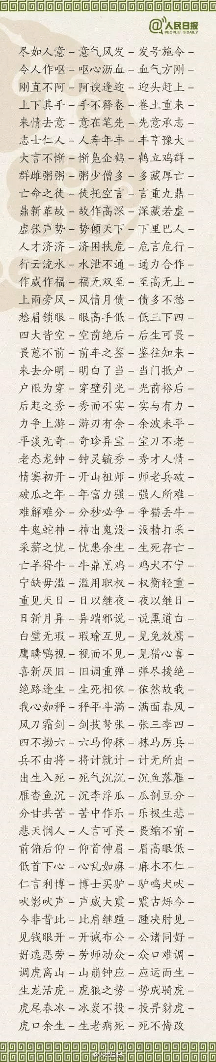 ?1500個(gè)成語接龍，貼在墻上，和孩子常玩，語文成績(jī)想不好都難！