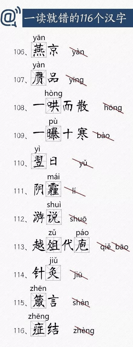人民日報(bào)總結(jié)出經(jīng)常讀錯的116個漢字，老師家長快把正確讀音告訴孩子！