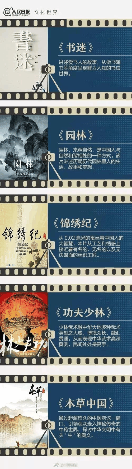《人民日報》推薦給學生的40部紀錄片，適合孩子