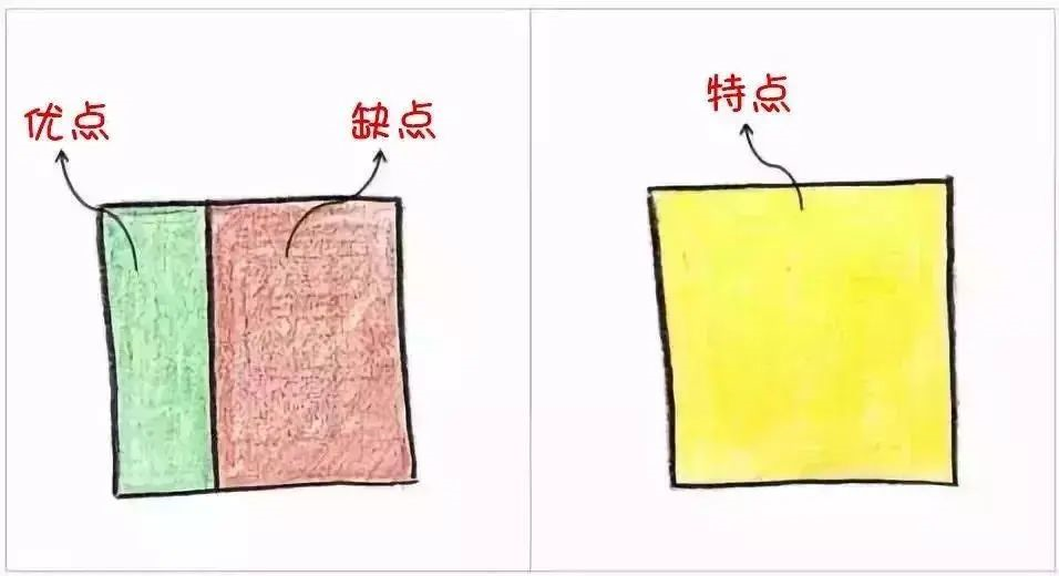 9張圖告訴你，什么樣的父母才能培養(yǎng)出優(yōu)秀孩子?。ㄞD(zhuǎn)給家長）
