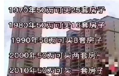 1970年：50萬25套房子，1980年=：50萬=16套房子，2